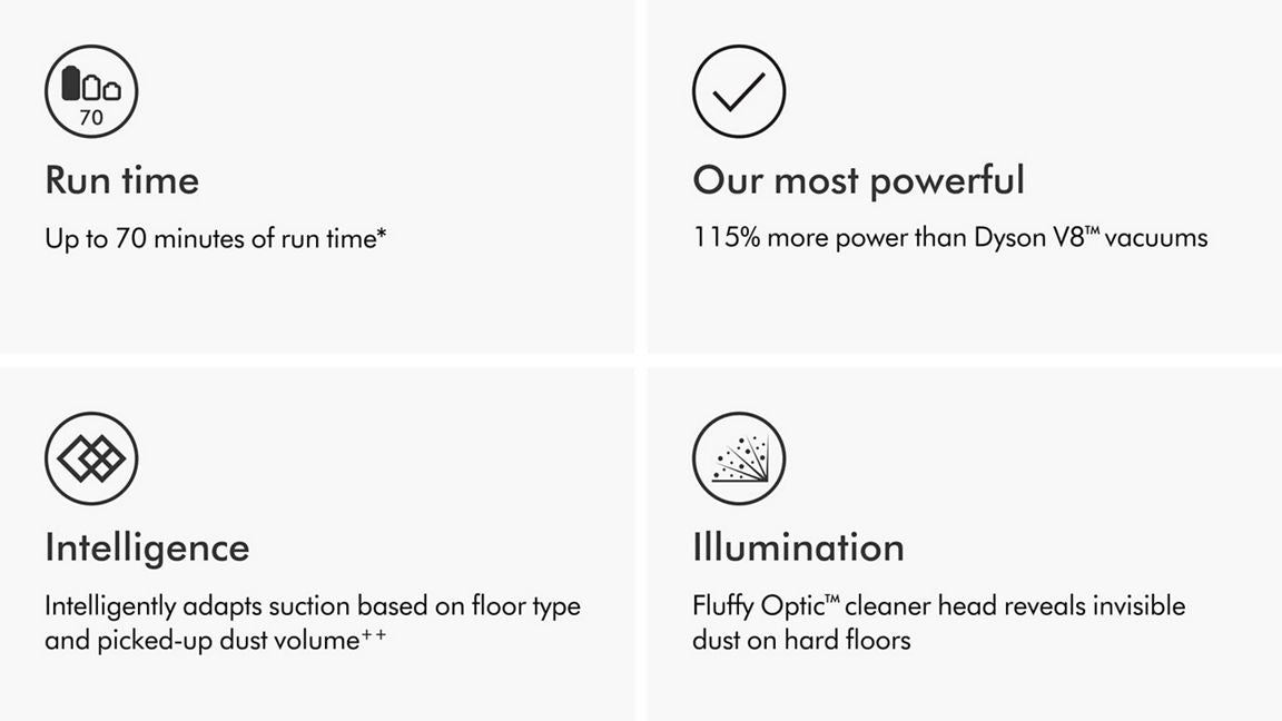 Dyson Gen5detect Absolute Cordless Vacuum - Blue